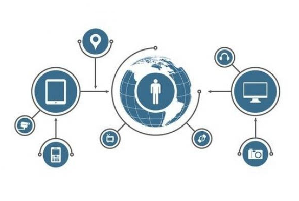 物聯(lián)網(wǎng)的升級讓溫度變送器市場變的更加有潛力了